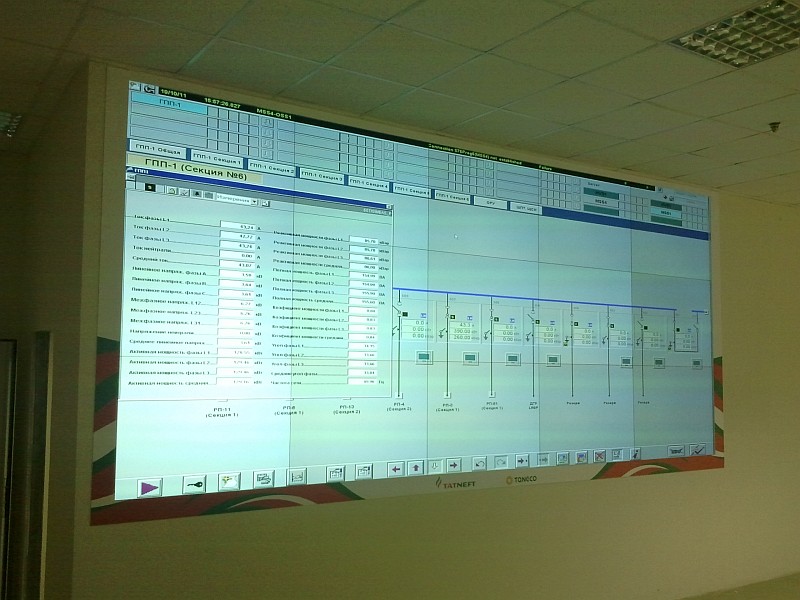 АО «ТАНЕКО», г. Нижнекамск
